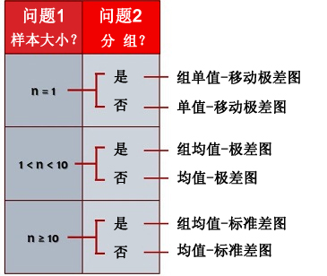 infinityqsSPC软件-SPC组图